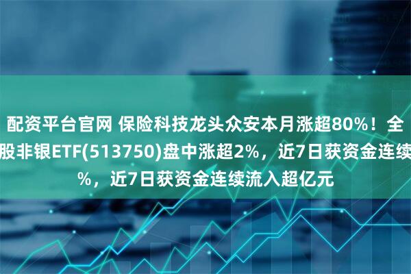 配资平台官网 保险科技龙头众安本月涨超80%！全市场唯一港股非银ETF(513750)盘中涨超2%，近7日获资金连续流入超亿元